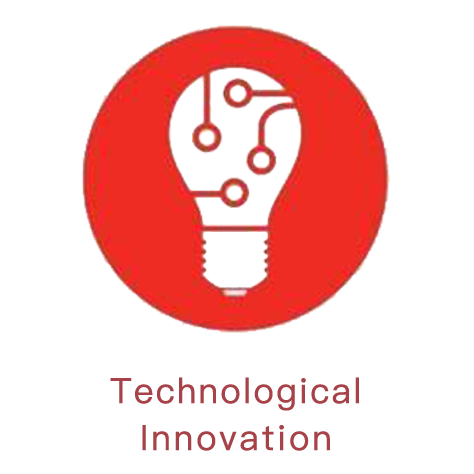 Innovation