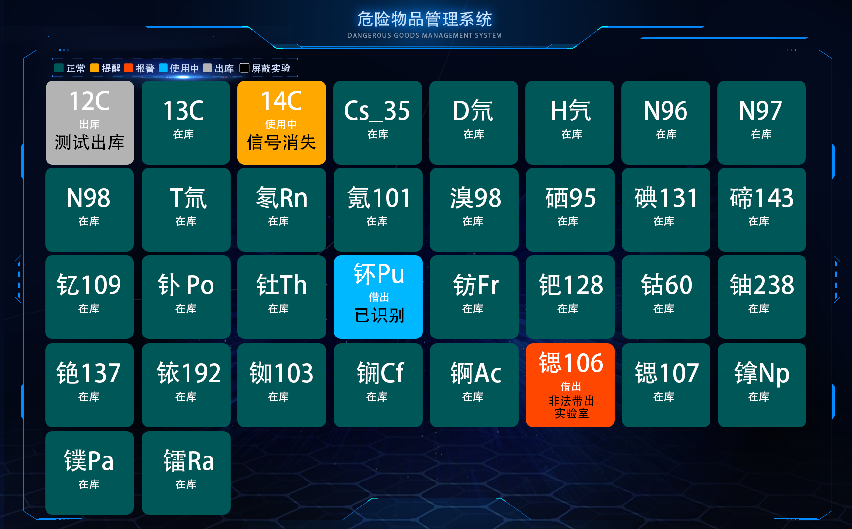 危险品管理系统