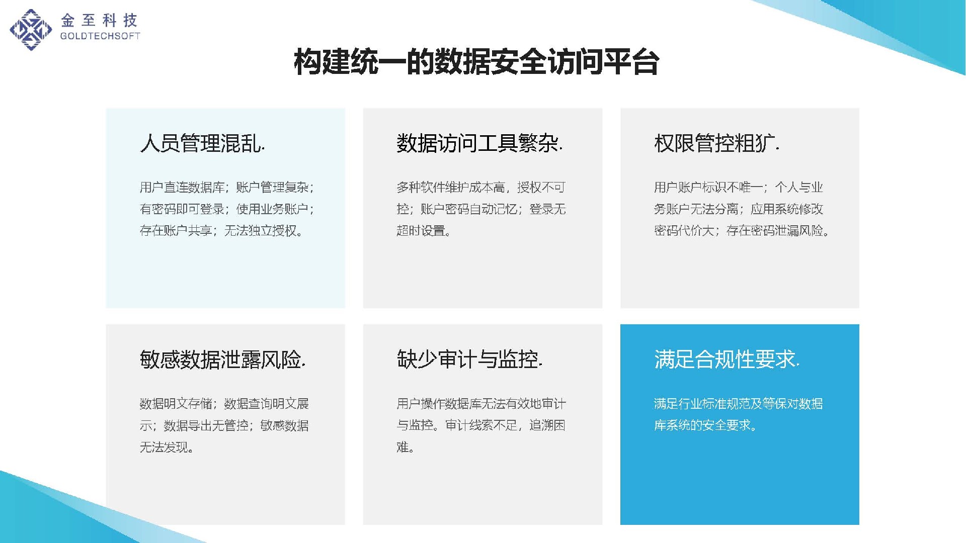 金至科技数据库安全管控平台-2023版_页面_33.jpg